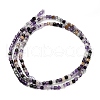 Natural Purple Fluorite Beads Strands G-RM2025-32A-04-5
