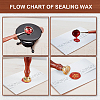 Brass Wax Seal Stamp with Handle AJEW-WH0184-1090-4