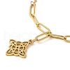 304 Stainless Steel Pendant Necklaces with Paperclip Chains NJEW-P283-01G-1