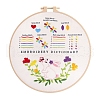 DIY Embroidery Kit DIY-P077-156-1