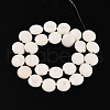 Synthetic Magnesite Beads Strands TURQ-D063-7-4