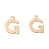 201 Stainless Steel Charms STAS-C021-06G-G-1