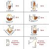 Olycraft DIY Dangle Earring Making Kits DIY-OC0005-31-3