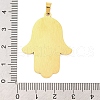 304 Stainless Steel Pendants STAS-Z069-02G-3
