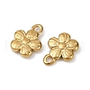 304 Stainless Steel Charms STAS-R170-01G-06-2
