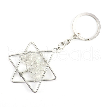 Gemstone Keychains PW-WG361CF-01-1