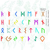 Viking Sign Stainless Steel Metal Cutting Dies Stencils DIY-WH0289-093-3