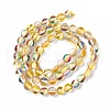 Synthetic Moonstone Beads Strands G-E573-02A-19-3