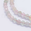 Natural Morganite Beads Strands G-L478-19-4mm-2