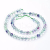 Natural Fluorite Beads Strands G-E112-6mm-19-2