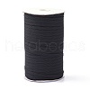 (Defective Closeout Sale: Spool Go Mouldy) EC-XCP0001-18-1