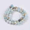 Natural Flower Amazonite Beads G-H1430-1-2