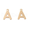 201 Stainless Steel Charms STAS-C021-06G-A-1