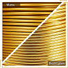 BENECREAT Round Aluminum Wire AW-BC0003-32C-1.5mm-7