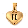 304 Stainless Steel Pendants STAS-P278-01H-G-1-1