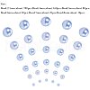 Imitation Pearl Acrylic Beads OACR-PH0001-05C-2
