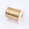 Eco-Friendly Copper Wire CWIR-K001-01-0.6mm-G-2