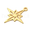 PVD Vacuum Plating 201 Stainless Steel Pendants STAS-E217-24P-2