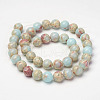 Synthetic Aqua Terra Jasper Beads Strands G-P237-02-12mm-2